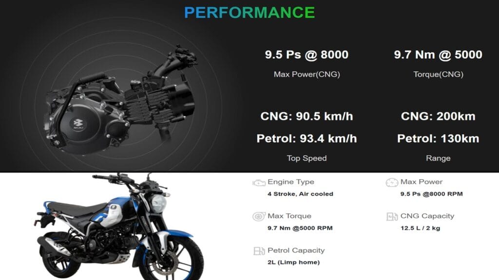 Bajaj Freedom 125 CNG Bike engine