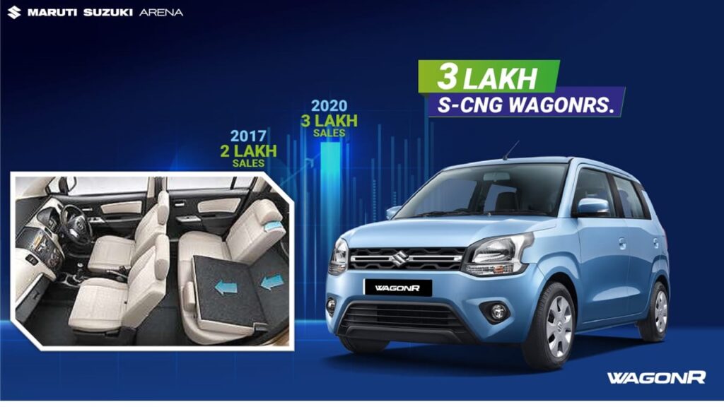 Top 8 Maruti Suzuki CNG Cars Under 10 Lakhs